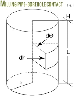 Th 070101ogj Dhu01 Th 070101ogj Dhu01