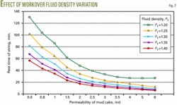 Th 070101ogj Dhu02 Th 070101ogj Dhu02