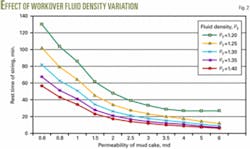 Th 070101ogj Dhu02 Th 070101ogj Dhu02