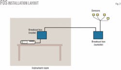 Th 070101ogj Pta02 Th 070101ogj Pta02