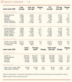 Th 070108ogj 0601 Th 070108ogj 0601