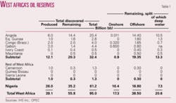 Th 070108ogj 3101 Th 070108ogj 3101