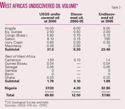 Th 070108ogj 3201 Th 070108ogj 3201