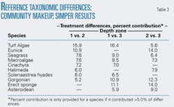 Th 070108ogj 5301 Th 070108ogj 5301