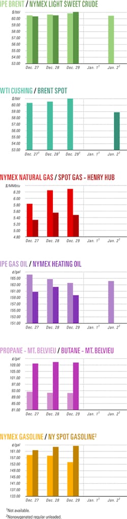 Th 070108ogj Cht01 Th 070108ogj Cht01