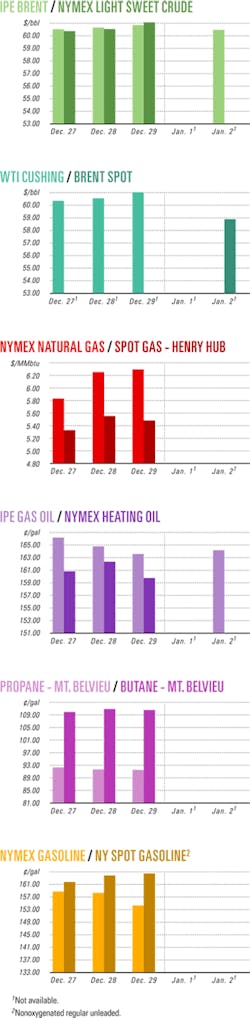 Th 070108ogj Cht01 Th 070108ogj Cht01