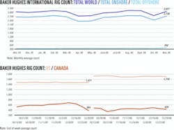 Th 070108ogj Cht02 Th 070108ogj Cht02