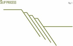 Th 070108ogj Dza01 Th 070108ogj Dza01