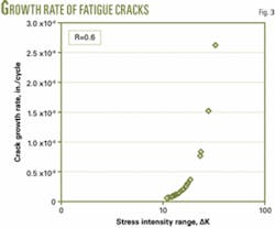 Th 070108ogj Dza03 Th 070108ogj Dza03