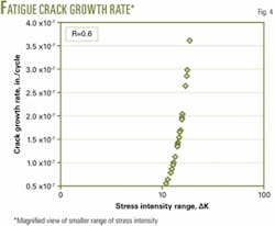 Th 070108ogj Dza04 Th 070108ogj Dza04