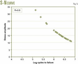Th 070108ogj Dza05 Th 070108ogj Dza05