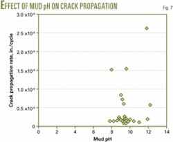 Th 070108ogj Dza07 Th 070108ogj Dza07