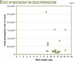 Th 070108ogj Dza08 Th 070108ogj Dza08