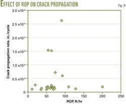 Th 070108ogj Dza09 Th 070108ogj Dza09