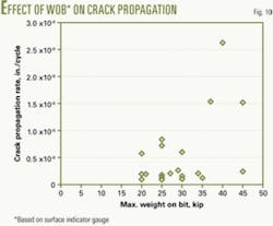 Th 070108ogj Dza10 Th 070108ogj Dza10