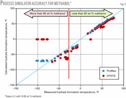 Th 070108ogj Pmo05 Th 070108ogj Pmo05