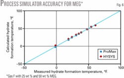 Th 070108ogj Pmo06 Th 070108ogj Pmo06
