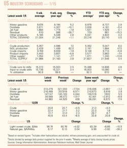 Th 070115ogj 0601 Th 070115ogj 0601