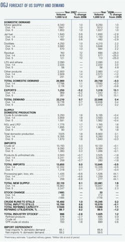 Th 070115ogj 1901 Th 070115ogj 1901