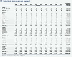 Th 070115ogj 2201 Th 070115ogj 2201