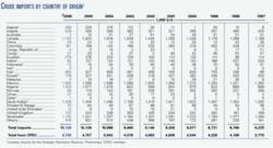 Th 070115ogj 2501 Th 070115ogj 2501