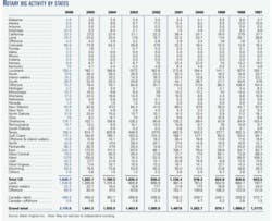 Th 070115ogj 2602 Th 070115ogj 2602