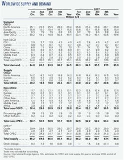 Th 070115ogj 3001 Th 070115ogj 3001