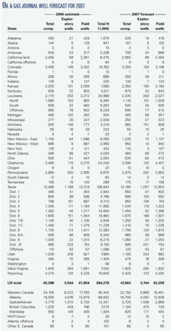 Th 070115ogj 3201 Th 070115ogj 3201