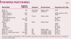 Th 070115ogj 4401 Th 070115ogj 4401