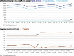 Th 070115ogj Cht02 Th 070115ogj Cht02