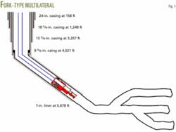 Th 070115ogj Dri01 Th 070115ogj Dri01