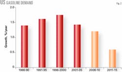 Th 070115ogj Pwi02 Th 070115ogj Pwi02