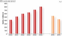 Th 070115ogj Pwi03 Th 070115ogj Pwi03