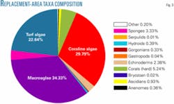 Th 070115ogj Tsc03 Th 070115ogj Tsc03
