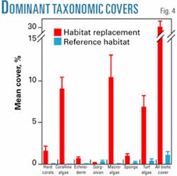 Th 070115ogj Tsc04 Th 070115ogj Tsc04