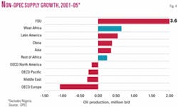 Th 070115ogj Xba04 Th 070115ogj Xba04