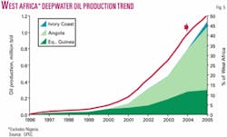 Th 070115ogj Xba05 Th 070115ogj Xba05