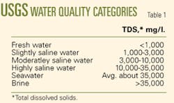 Th 070122ogj 3501 Th 070122ogj 3501