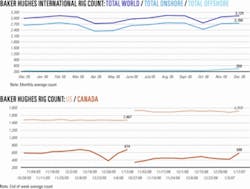 Th 070122ogj Cht02 Th 070122ogj Cht02