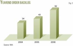 Th 070122ogj Dla02 Th 070122ogj Dla02