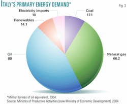 Th 070122ogj Gle03 Th 070122ogj Gle03