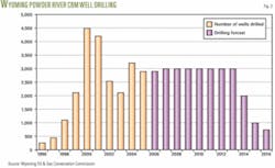 Th 070122ogj Scb02 Th 070122ogj Scb02