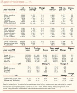 Th 070205ogj 0601 Th 070205ogj 0601