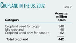 Th 070205ogj 2602 Th 070205ogj 2602