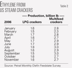 Th 070205ogj 4802 Th 070205ogj 4802