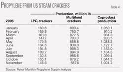 Th 070205ogj 5102 Th 070205ogj 5102