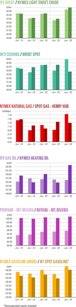 Th 070205ogj Cht01 Th 070205ogj Cht01