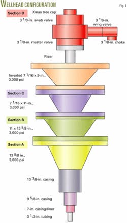 Th 070205ogj Dal01 Th 070205ogj Dal01