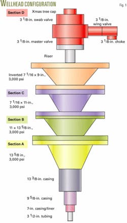 Th 070205ogj Dal01 Th 070205ogj Dal01