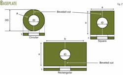 Th 070205ogj Dal02 Th 070205ogj Dal02